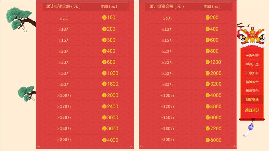 2月活动5.jpg